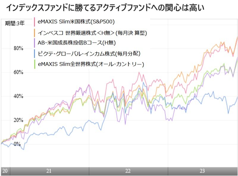 https://stg-nisa.wealthadvisor.co.jp/fund_02184.jpeg